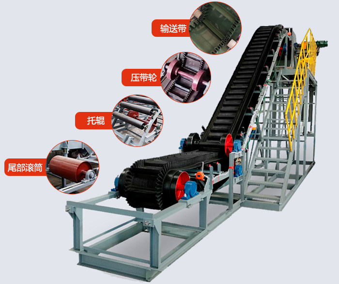 大傾角帶式輸送機(jī)結(jié)構(gòu)有：輸送帶，托輥，壓帶輪，尾部滾筒等。