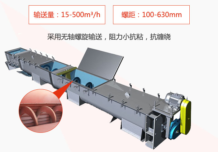 污泥螺旋輸送機(jī)采用無(wú)軸螺旋輸送阻力小抗粘性，抗纏繞。