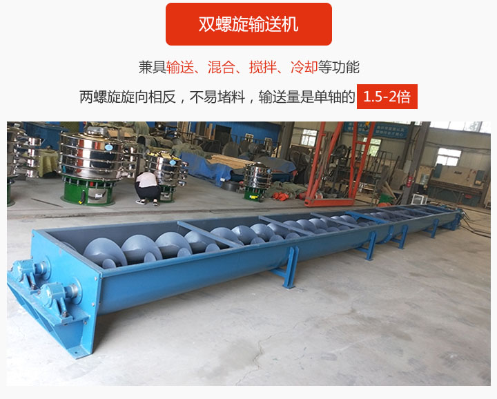 雙螺旋輸送機(jī)具備混合、攪拌功能