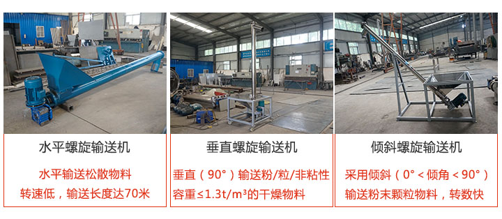 螺旋輸送機輸送方式分水平，垂直和傾斜