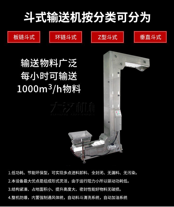 Z型輸送機(jī)優(yōu)勢：1，可實(shí)現(xiàn)多點(diǎn)進(jìn)料卸料，全封閉，無漏料，無污染。2，組成形式靈活，由于運(yùn)行阻力小所以驅(qū)動功耗低。3，結(jié)構(gòu)緊湊，占地面積小，提升高度大，密封性能好物料無破損。